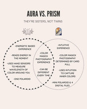 Load image into Gallery viewer, Color Magick Photo Event+